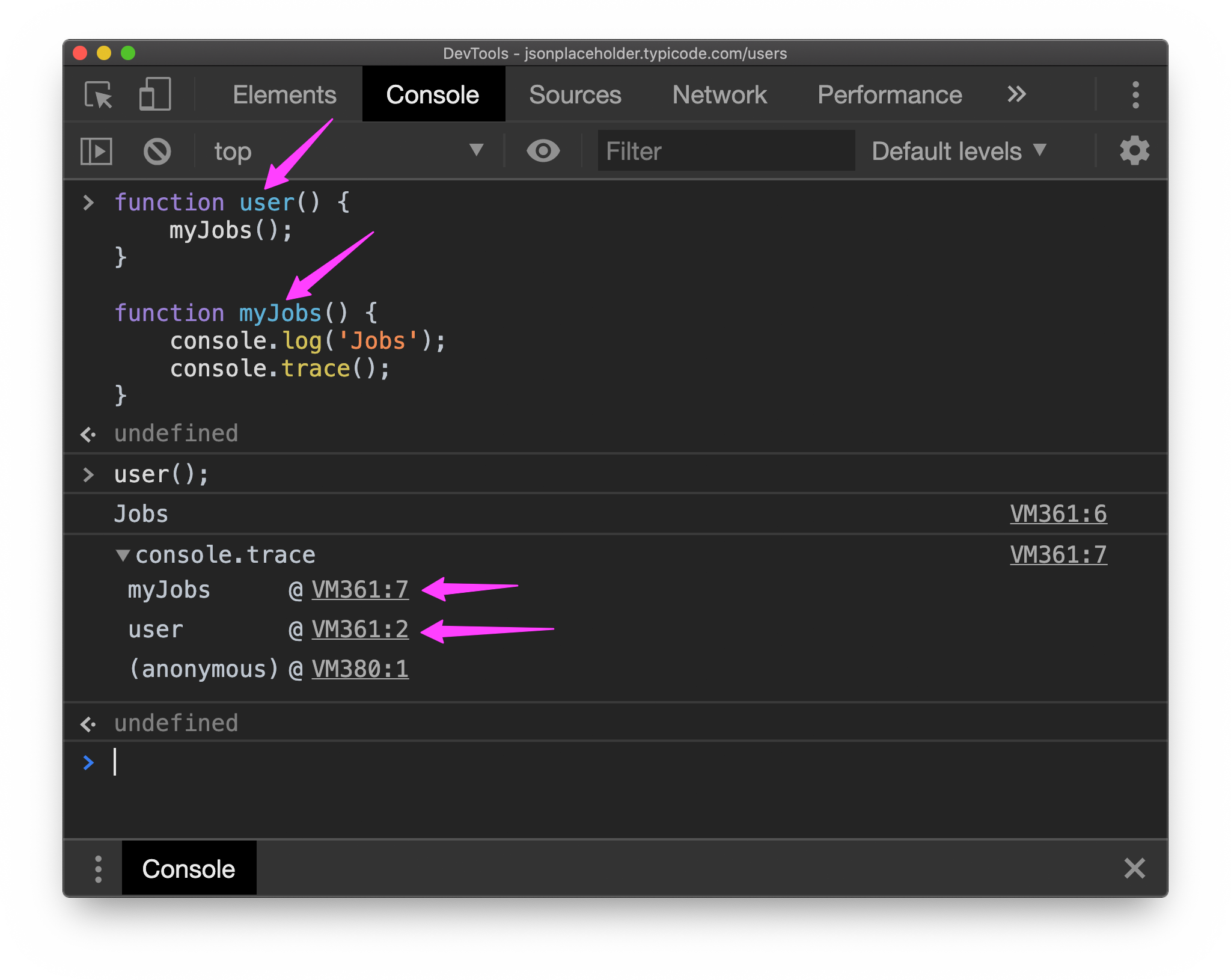 Example console.trace